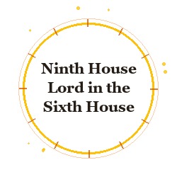 Ninth House Lord in the Sixth House